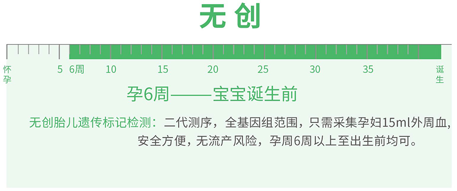 益阳怀孕亲子鉴定需要如何做,益阳孕期亲子鉴定结果到底准不准确